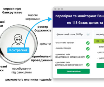 перевірка та моніторинг контрагентів